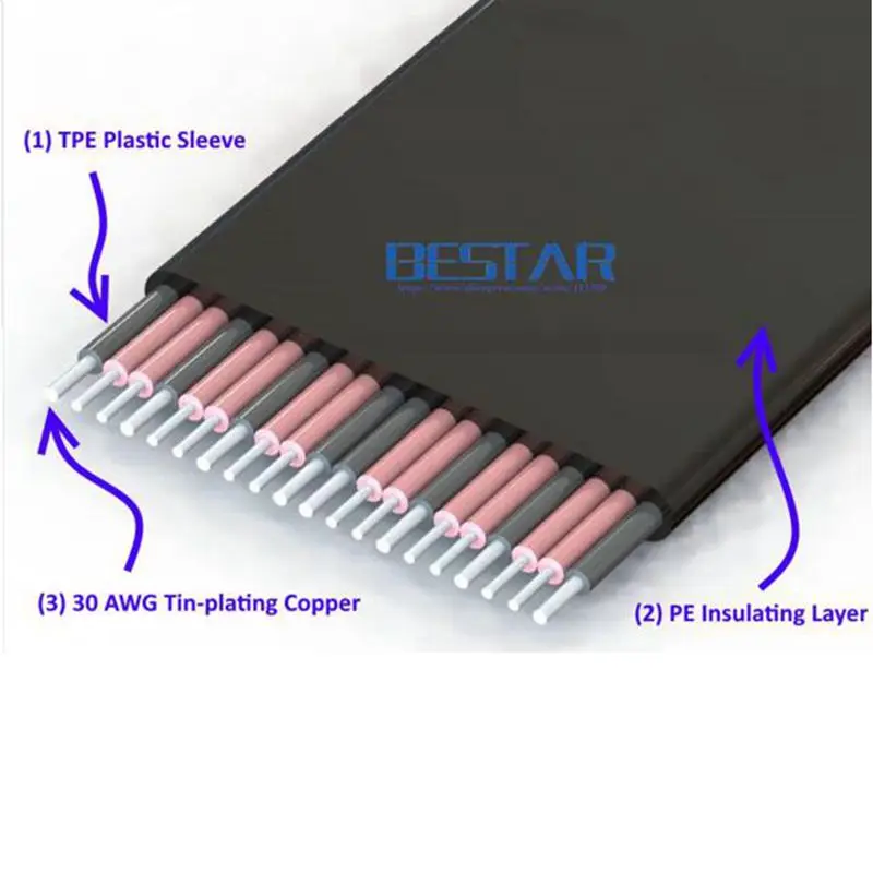 PCI-Express x1 x4 x8 x16 папа-Папа PCI-E 3 0 папа-мама 1x 4x 8x 16x Графический Удлинительный кабель