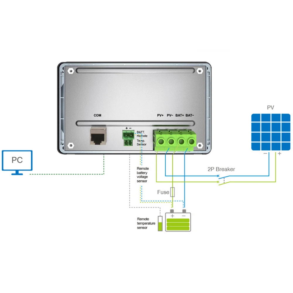 MPPT RV контроллер ШИМ Солнечный контроллер 30A 12 V/24 V Встроенный ЖК-дисплей без каблука Панель с Температура Сенсор автоматический выключатель