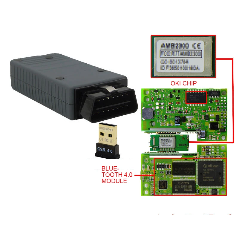 VAS5054 OKI Keygen VAS5054A Bluetooth AMB2300 ODIS V4.4.10 VAS 5054A VAS6154 wifi UDS для VAG