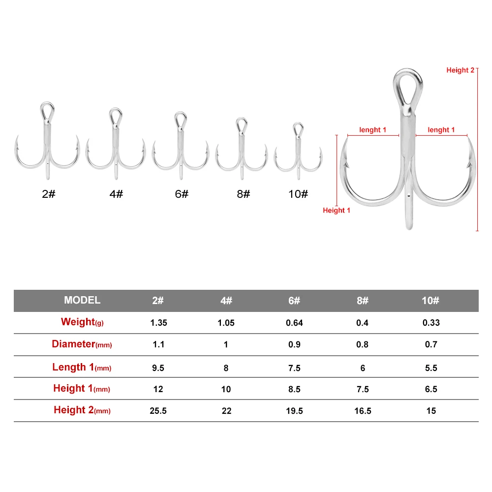 20pc/Box Super Sharp ORIGIN Hook Treble Fishing Hooks 2/4/6/8/10# High Carbon Steel 82MN Tackle ST-41-3X-CP | Спорт и развлечения