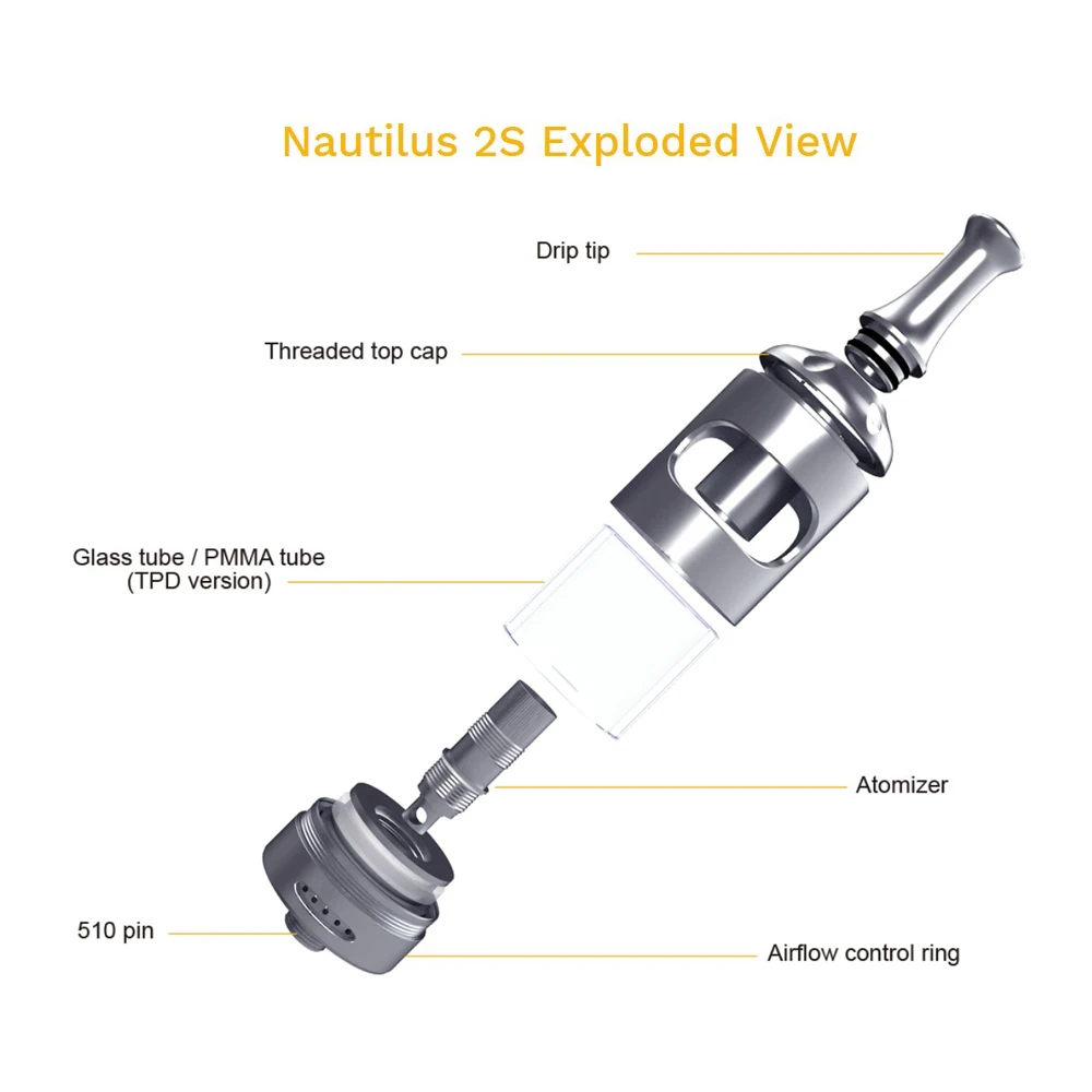Бесплатный подарок Aspire Nautilus 2s бак 2 6 мл распылитель Топ заполнения MTL электронная
