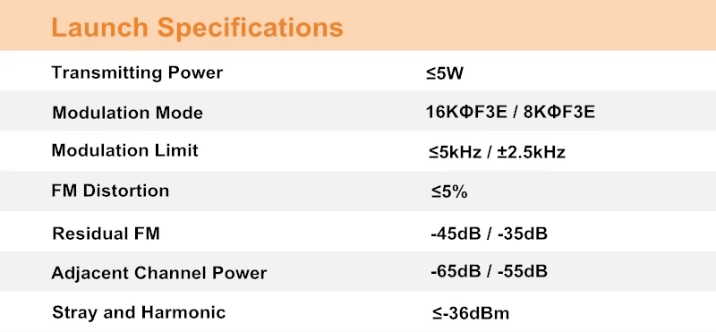2 шт. Baofeng BF-888S портативная рация UHF FM 400-470 МГц портативная CB радиоприемная радиоприемопередатчик 16 каналов стерео охотничья станция