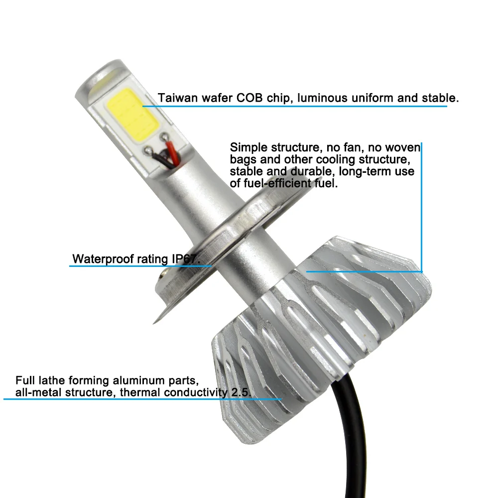 OkeyTech 2 шт. 12 В 24 Автомобильная фара лампа H4/HB2/9003 Hi Lo COB LED 40 Вт 2000LM 6000K белый Авто