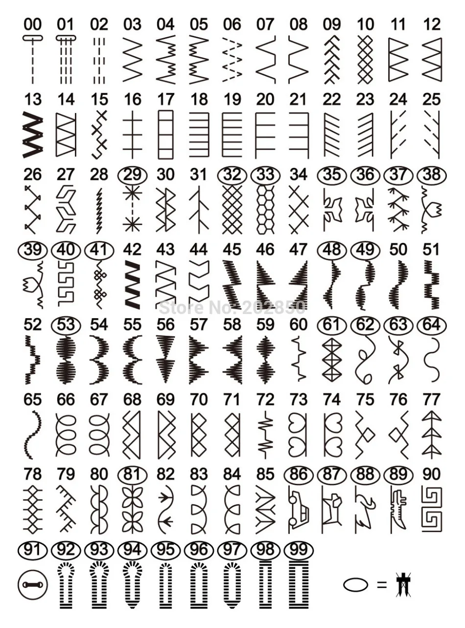 2014 новая бытовая многофункциональная швейная машина с разными 200 стежками может