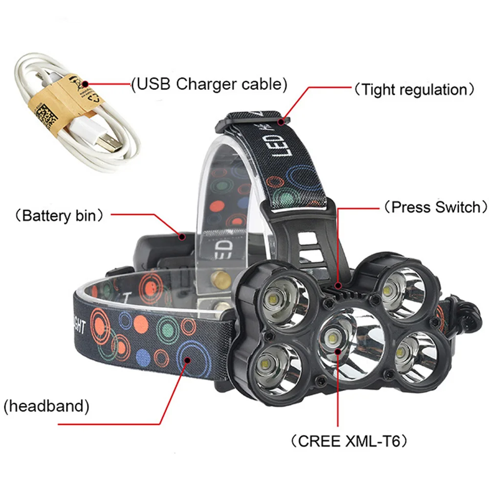 Zk20 mixar светодиодный налобный фонарь походный головной светильник 5 * T6 Recahrgeable