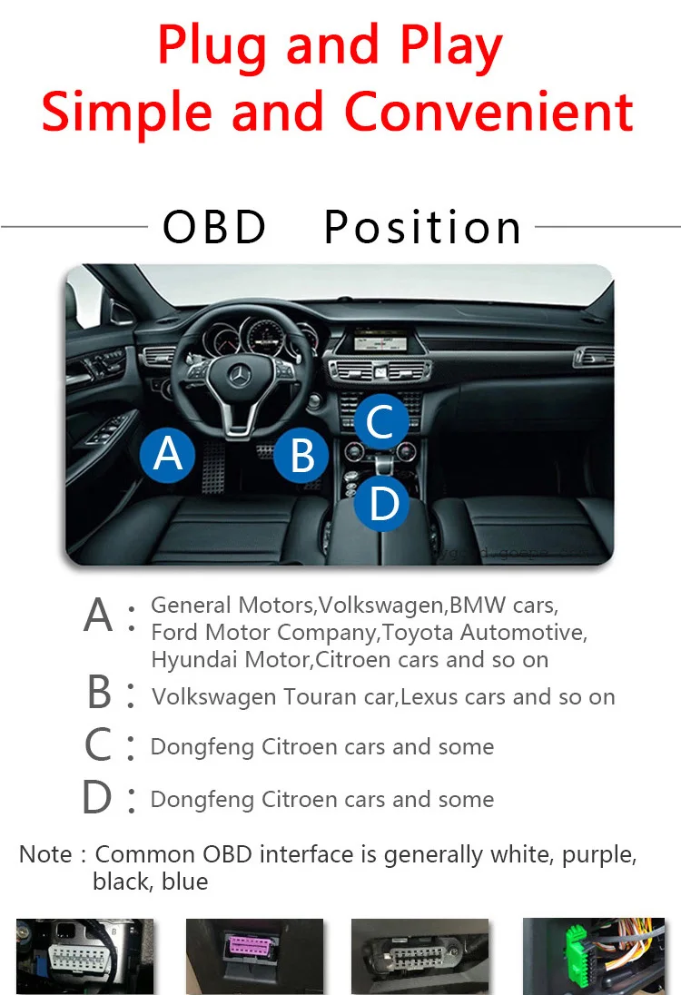 EANOP EN-SMART HUD Дисплей OBD II EOBD Автомобильный цифровой спидометр для Audi a6 c6 Toyota Ford