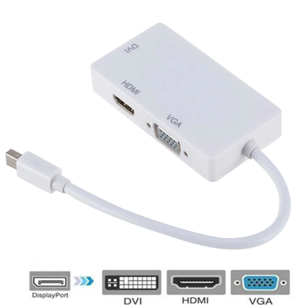 Адаптер Mini DP-HDMI DVI VGA 3 в 1 концентратор Mini DisplayPort 1080P видео адаптер конвертер для iMac Apple MacBook Pro Air