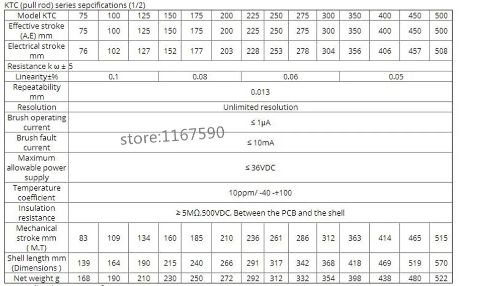 Ново-technik KTC-300 325 350 375 400 425 450 475 500 мм линейный датчик для замены