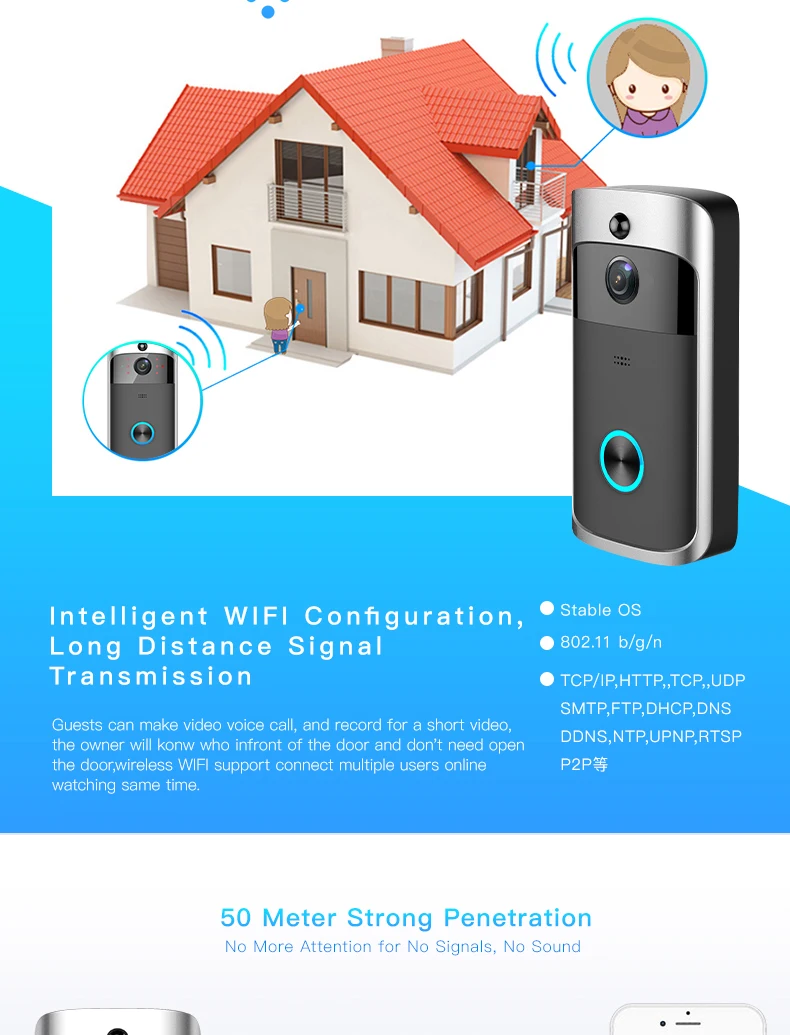 Беспроводной IP-видеодомофон Wi-Fi видеодомофон дверной звонок для квартир