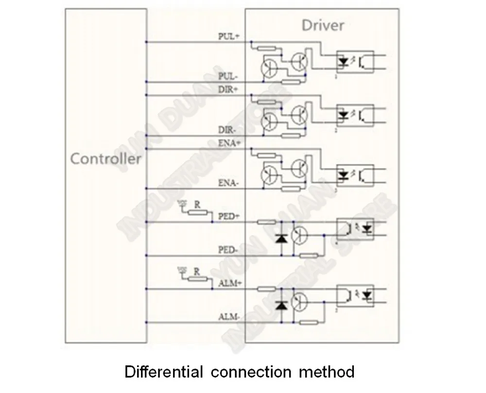 3 комплекта Nema23 2Nm замкнутый контур шаговый двигатель драйвер 57 мм DC DSP 2PH Hybird 2 м кабели кодер Легкий шаг сервопривод для ЧПУ маршрутизатор