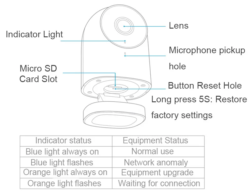 Оригинальная смарт-камера Xiaomi Aqara 1080P G2 шлюз Zigbee связь IP Wifi веб-камера облачная безопасность умные устройства pk Dafang камера