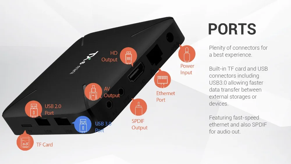 10 шт. Android 9,0 TX6 Мини Смарт ТВ коробка Allwinner H6 четырехъядерный 2 ГБ DDR3 16 Гб 2,4G WiFi USB3.0 поддержка 4K H.265 UHD медиаплеер