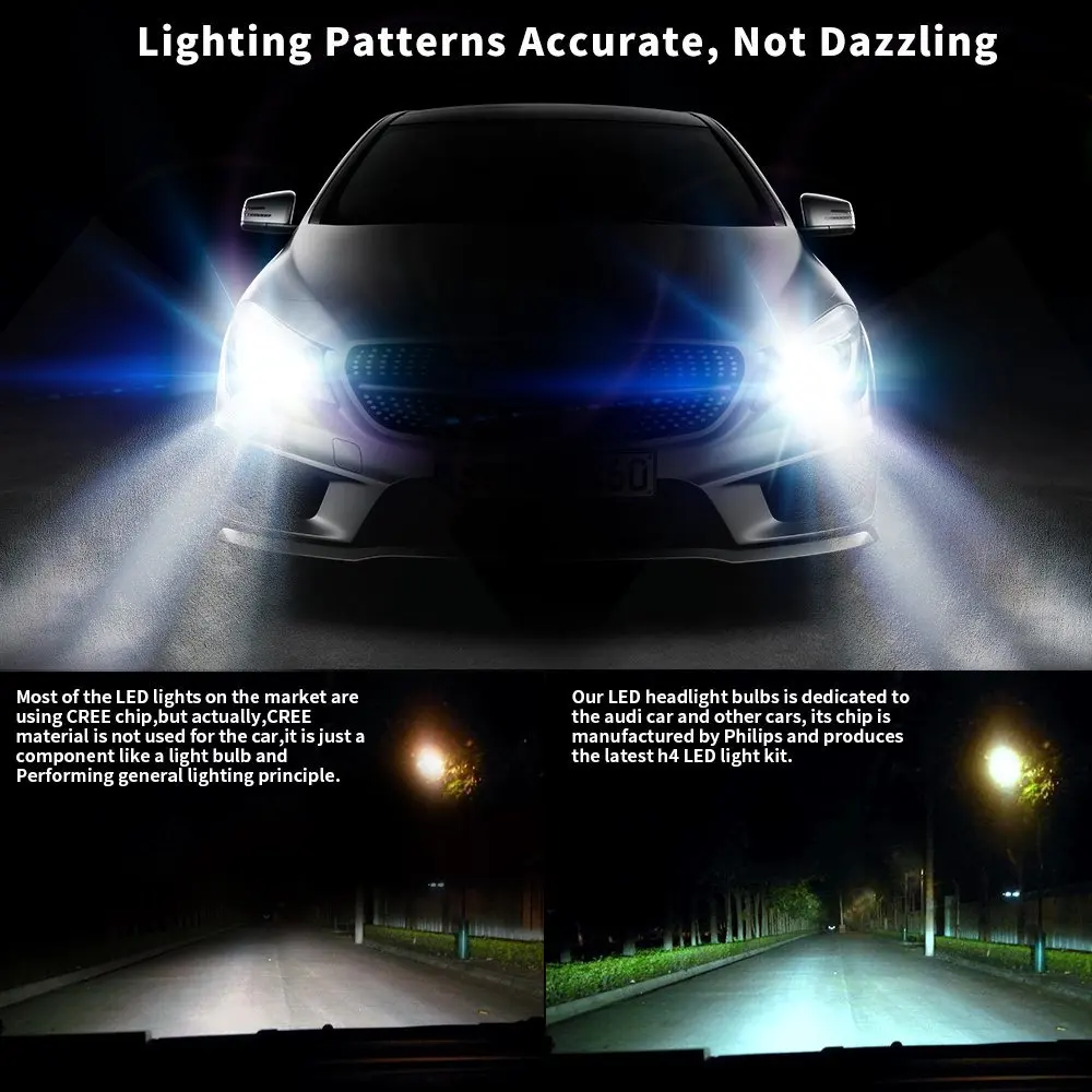 

H7 LED Conversion kit 55W 8000LM White Auto LUXEON ZES CHIP H7 LED Headlight Bulb for Cars Replaces HalogenHID Embedded Canbus