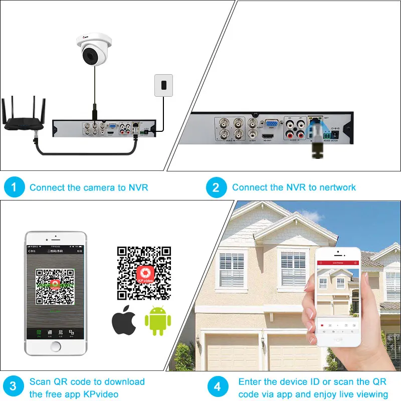 Хранитель 5MP комплект камеры AHD купол indoor5MP камера безопасности Система 4 ch DVR 1944P