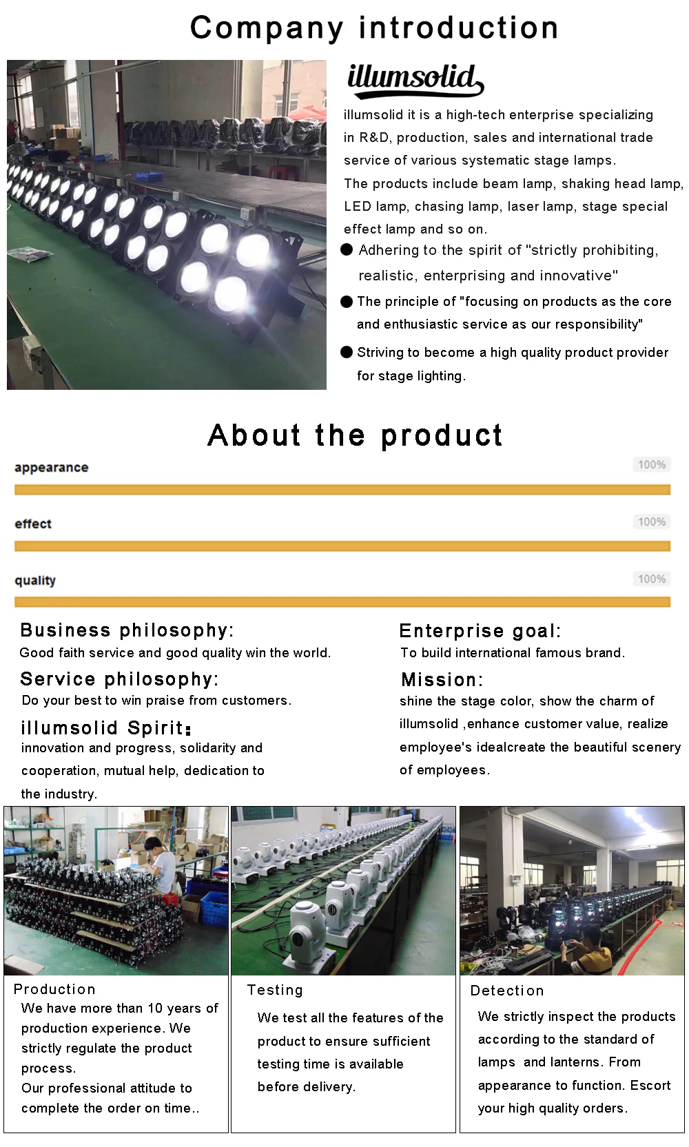 19X15 Вт светодиодный фонарь с увеличением, с движущейся головкой, RGBW, с эффектом потертости, dmx512, Вечерние огни для студийное диджейское оборудование
