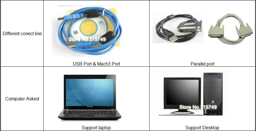 CNC 6040 USB Mach3 управление 2.2квт 4 оси ЧПУ маршрутизатор ЧПУ резьба по дереву деревообрабатывающий фрезерный гравер машина с охлаждением