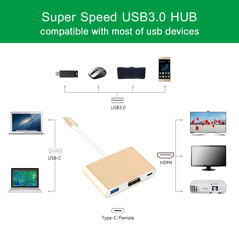 GOOJODOQ USB C Type Hub 3 1 к HDMI 4K адаптер конвертер кабель для Macbook Pro 2016 2015 2K Hub|hub usb|hub usb 3.1type c