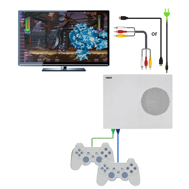 Новейшие игровые консоли с поддержкой HDMI TV Out встроенные 600 классических игр для
