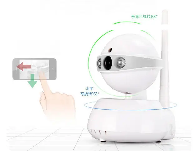 SmartYIBA WiFi ip камера 720 P беспроводная безопасности для дома Система наблюдения с