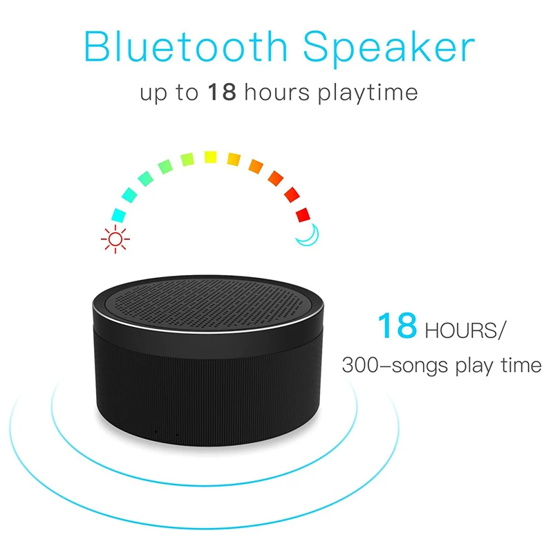 LENRUE V9 Беспроводная Портативная колонка стерео Bluetooth Hi Fi глубокий бас чистый голос