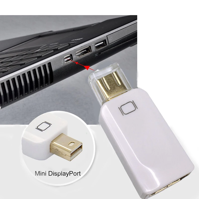 Новое поступление Белый адаптер Mini DisplayPort/HDMI для ПК Macbook HDTV проектор DP видео карты монитор
