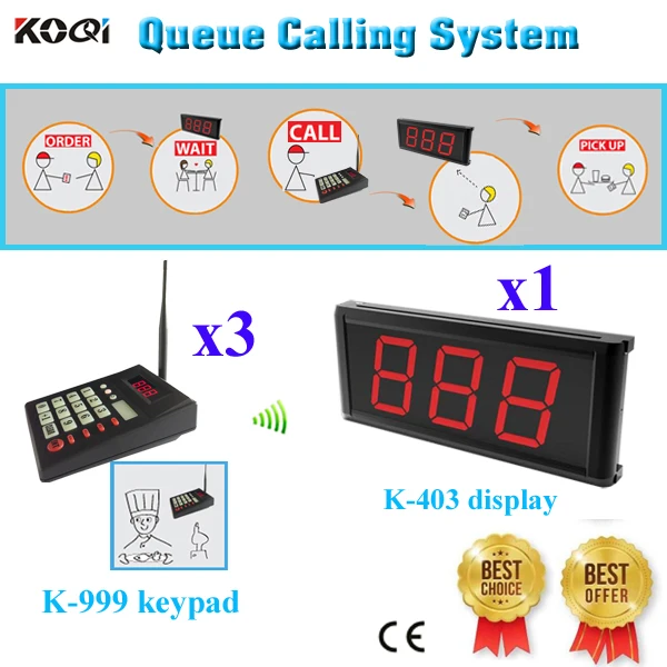 Система вызова в очереди CE 433 МГц беспроводная клавиатура для ресторанов