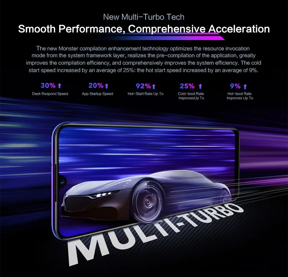 vivo iQOO мобильный телефон 6 ГБ 128 ГБ 6,4" Восьмиядерный Snapdragon 855 с 3 камерами 12 Мп+ 13 МП+ 2 Мп Android 9 4000 мАч NFC Смартфон