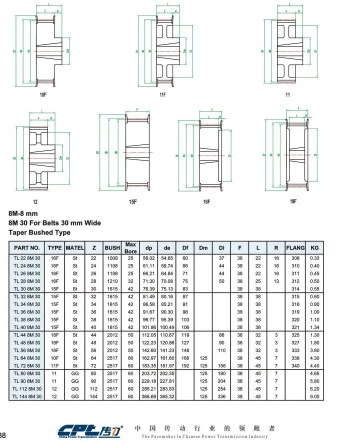 CPT HTD 8M Timing Pulley, steel material, 8mm pitch, 20 Teeth, for 30 mm wide belts, match 1008 taper bush, 20-8M-30-1008(T/L