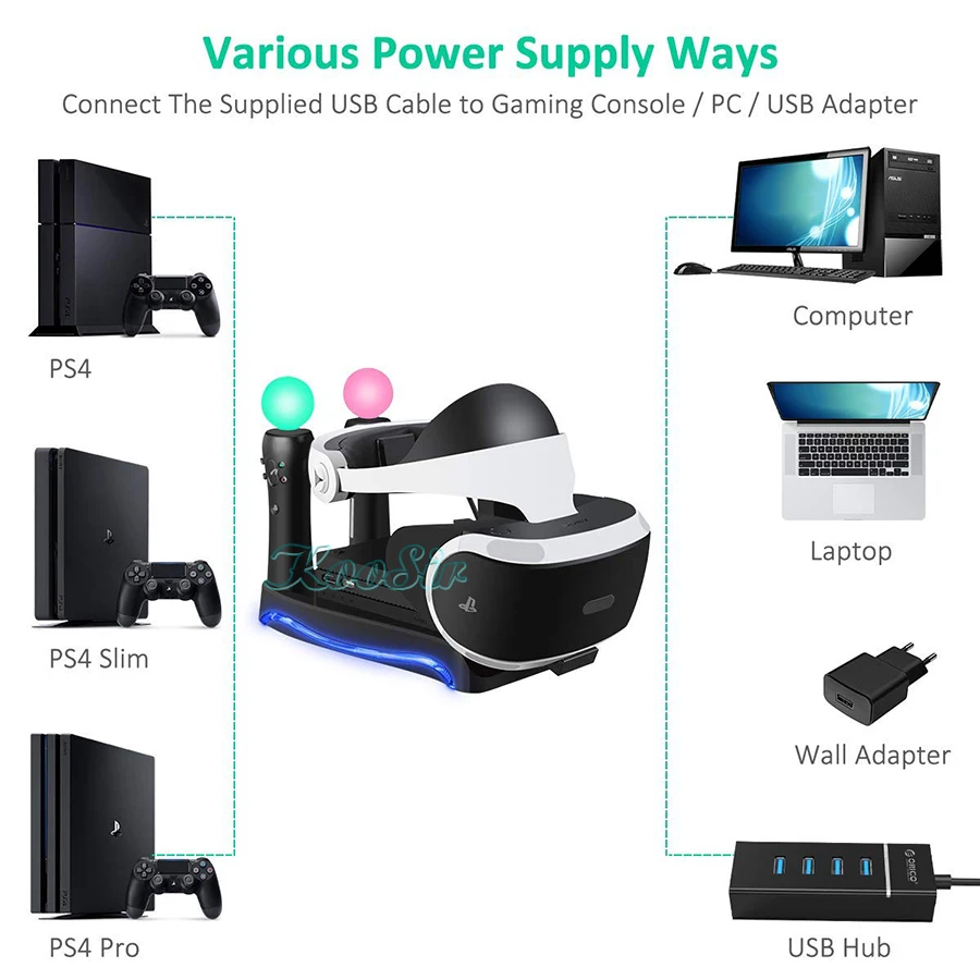PS 4 VR Move зарядное устройство для док-станции PSVR гарнитура витрина для хранения подставка держатель для Playstation 4 PS4 игры аксессуары