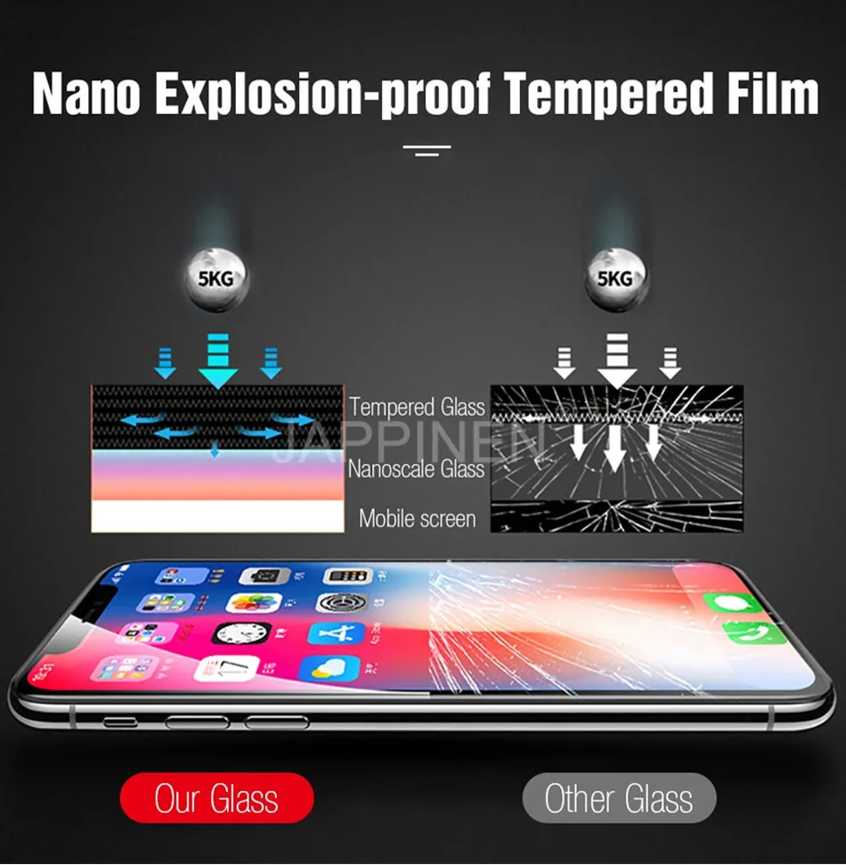 6D полное покрытие из закаленного стекла для Xiaomi mi Red mi Note 5 6 7 K20 Pro A2 Lite A3 Pocophone F1 9 8 SE 9T полная клеевая защита экрана