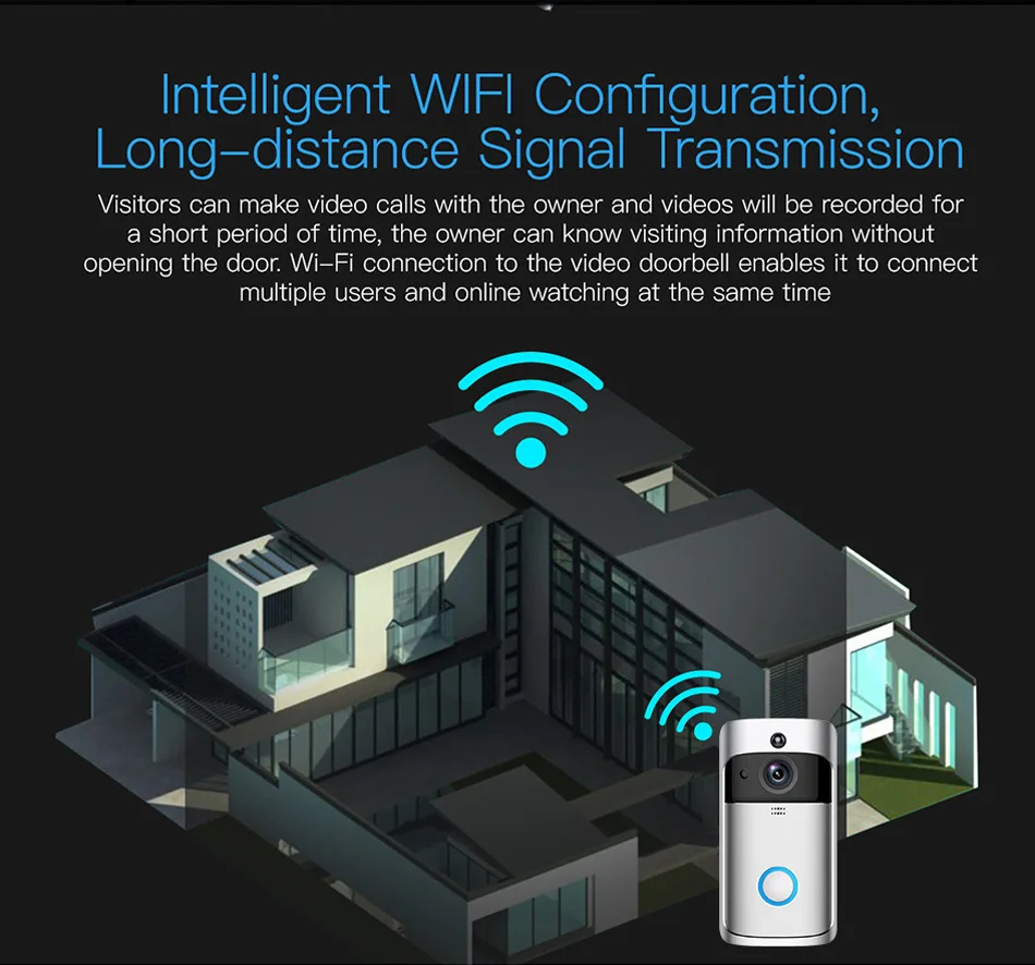 Умный беспроводной WiFi дверной звонок с функцией безопасности, визуальная запись, удаленный домашний монитор, ночное видение, видеодомофон, телефонный звонок, дверной звонок