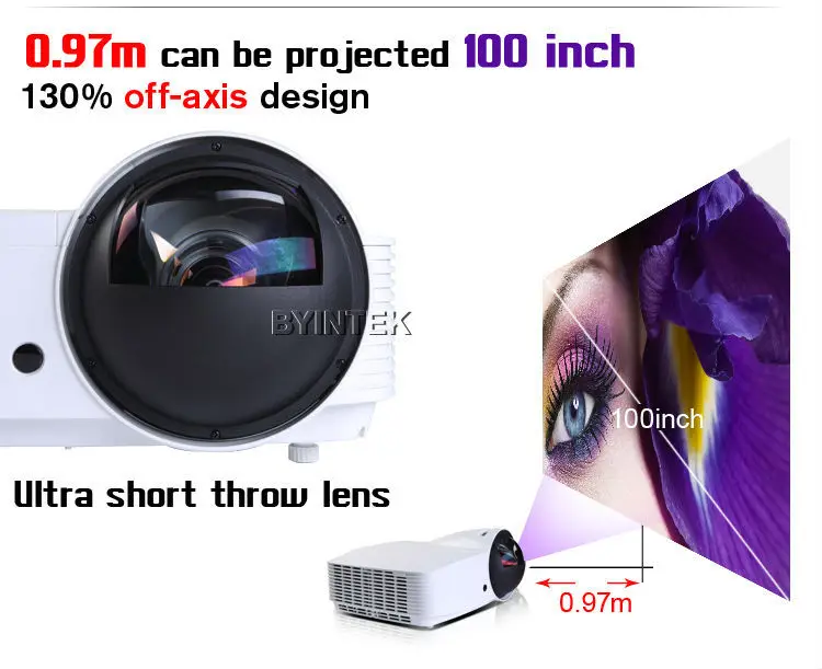 Ультра-short throw Видео фокус BYINTEK BD517UST 6000 ANSI люмен 1080 P full HD 3D DLP USB HDMI Проектор Proyector для