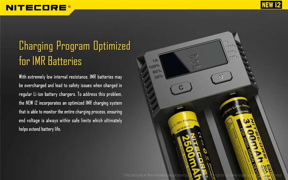 Nitecore Новинка i2 Intelli зарядное устройство Универсальное зарядное устройство Быстрая зарядка для AA AAA Li-Ion 26650 18650 14500 батареи Зарядка H15