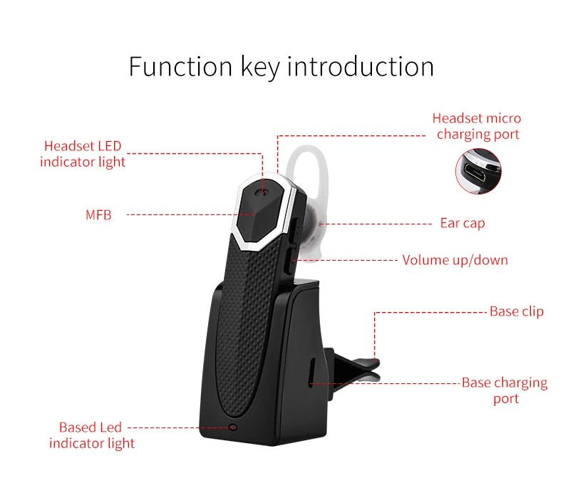 Fineblue, новинка, FT-9, автомобильная bluetooth-гарнитура, интеллектуальное голосовое напоминание, две беспроводные bluetooth-гарнитуры