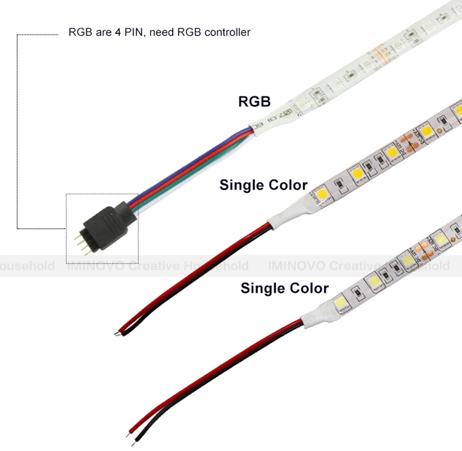 Светодиодный светильник DC 12 В Гибкая Диодная лента SMD 2835 5050 RGB 24Key 44Key водонепроницаемый 1 м 2 м 3M 4M 5 м светильник ing