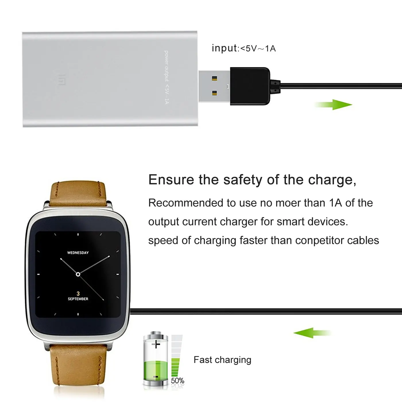 Зарядное устройство совместимо с Asus Zenwatch 2 сменная зарядная станция для Zenwatch2 -