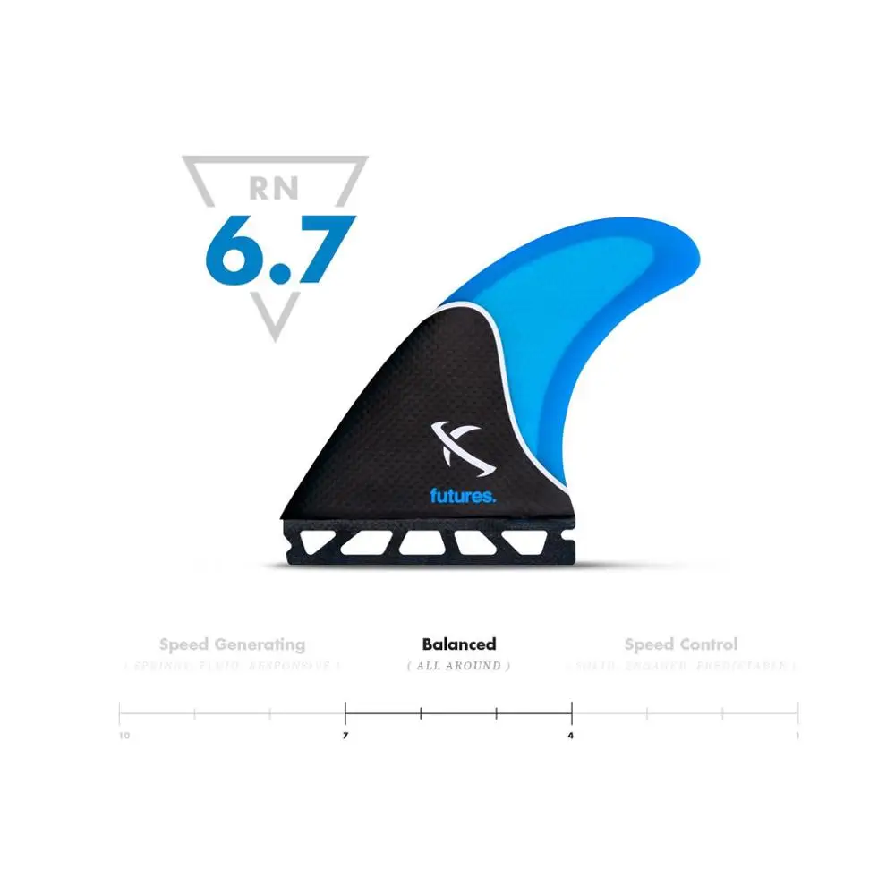 FUTURES TRI-QUAD-LOST 5-FIN (LARGE) EVA PACK | Спорт и развлечения