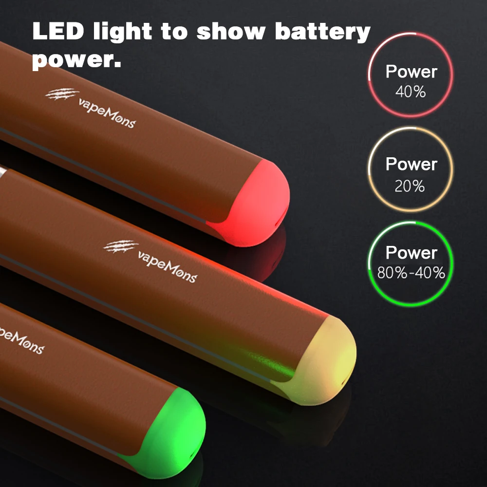 Vapemons R Line Vape ручка 2 5 мл испаритель все в одном комплекте 1500 мАч встроенный Батарея