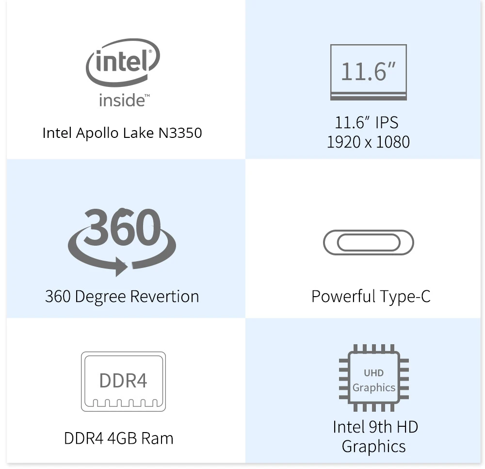11,6 дюймов ips мульти сенсорный дисплей для ноутбука Apollo Lake N3350 ноутбук джемпер EZbook X1 ультрабук 4 Гб DDR4 64 Гб eMMC128GB SSD металл