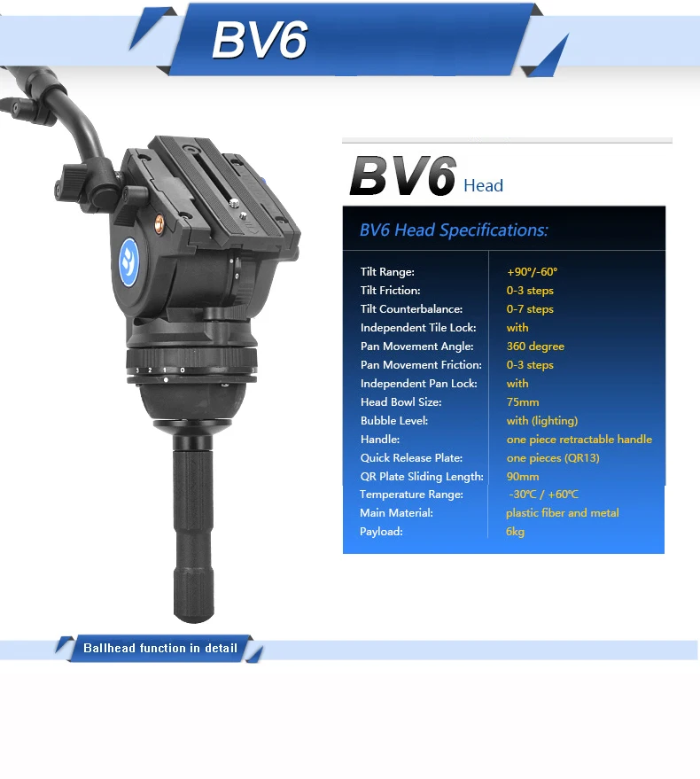 Benro BV6/BV4/BV8/BV10 серия штатив для камеры Регулируемый демпфирующий гидравлический PTZ фото Профессиональный штатив