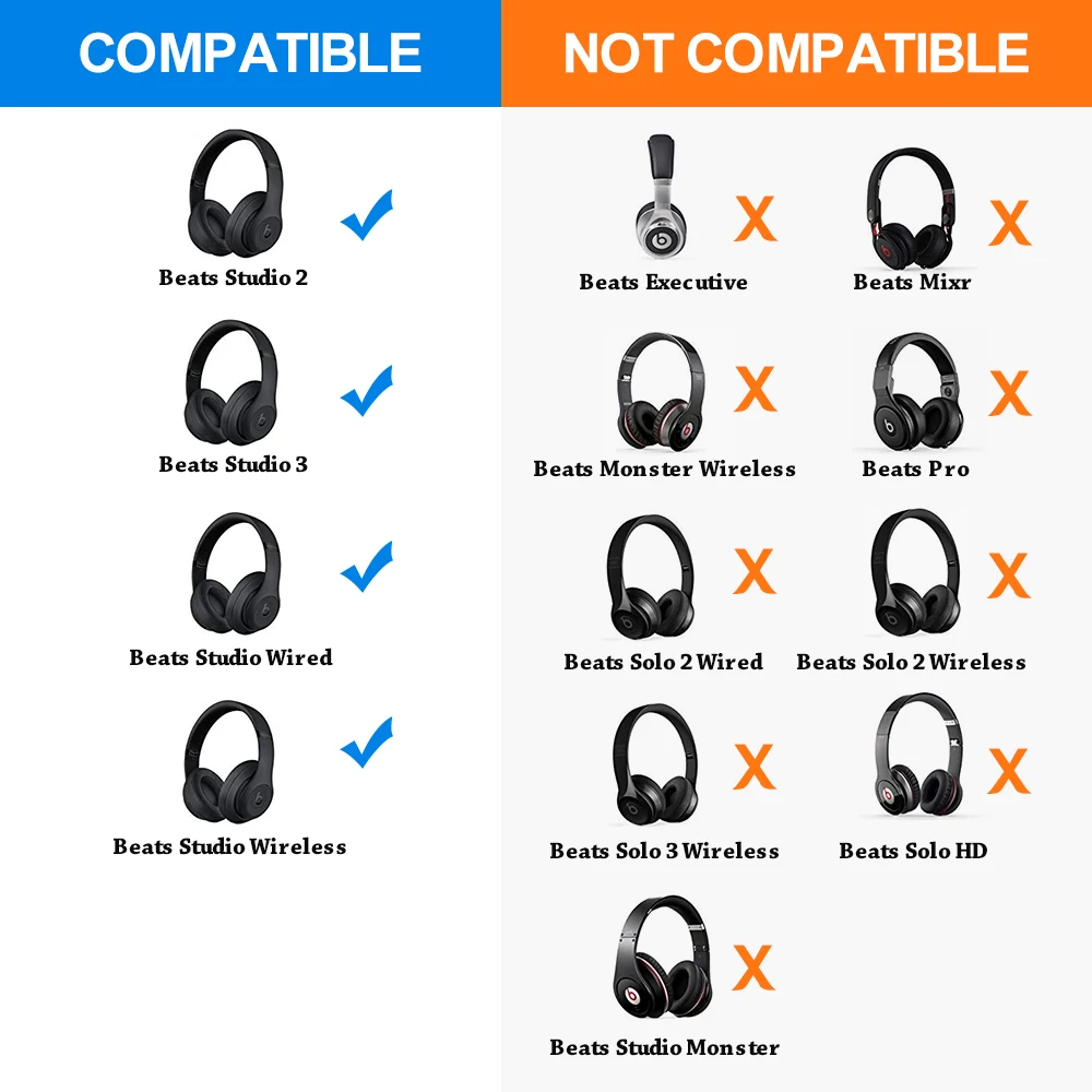 1 пара подушечек для наушников Beats, черный, белый, красный, сменная мягкая губка для наушников, подушечка для наушников Beats 2,0/3,0