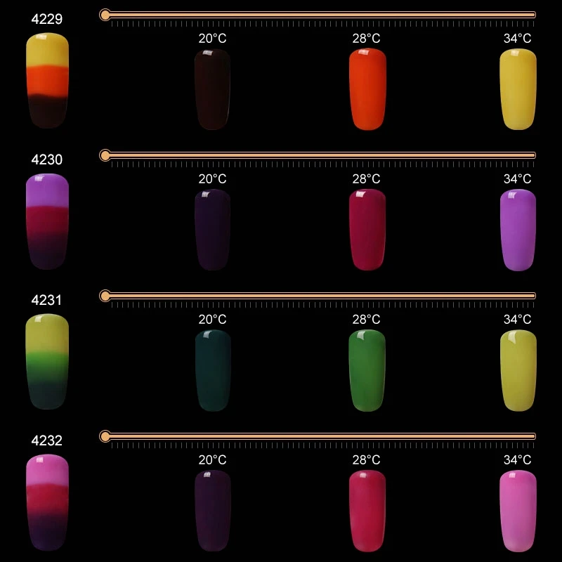 Belen гель для дизайна ногтей 3 в 1 изменение температуры Цвет УФ-гель для ногтей замочить от УФ светодиодный гель лак Хамелеон 7 мл