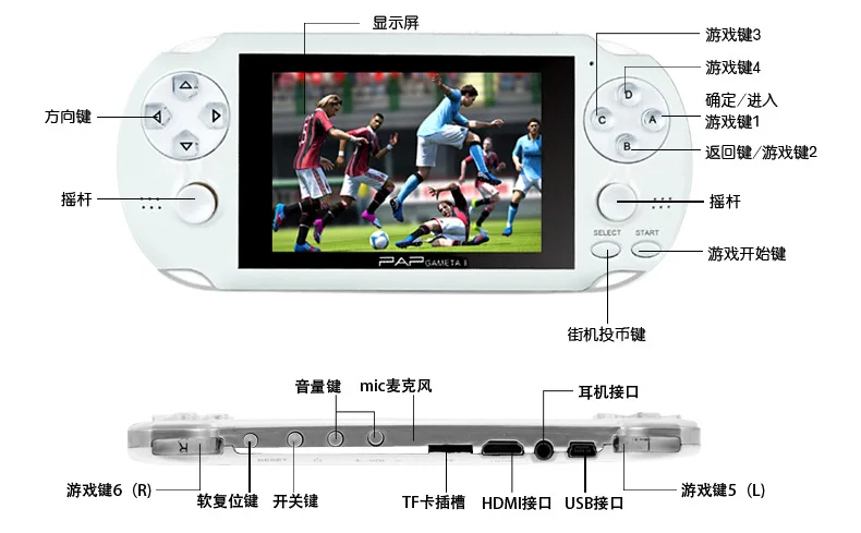 Портативная игровая консоль 64 бит портативная игровая машина PXP NES FC World PAP GAMETA2 16g портативная игровая консоль