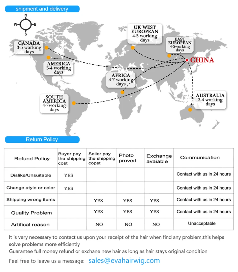 Эва(этиленвинилацетат) волосы прямые Синтетические волосы на кружеве человеческих волос парики для волос с волосами младенца бразильские 13x4 Синтетические волосы на кружеве парики для чернокожих Для женщин Волосы remy