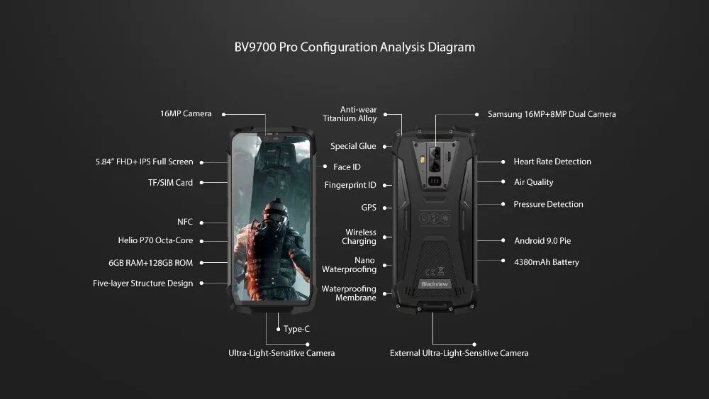 Blackview BV9700 Pro IP68 водонепроницаемый смартфон Helio P70 6 ГБ+ 128 Гб 16 МП камера ночного видения Android 9,0 прочный мобильный телефон