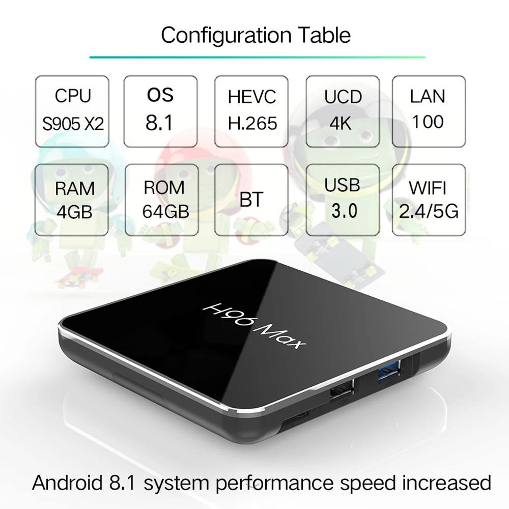 L8STAR H96 MAX X2 Amlogic S905X2 четырехъядерный Смарт ТВ приставка 2 4G + 5 8G двойной WiFi Android 8 1 4 Гб