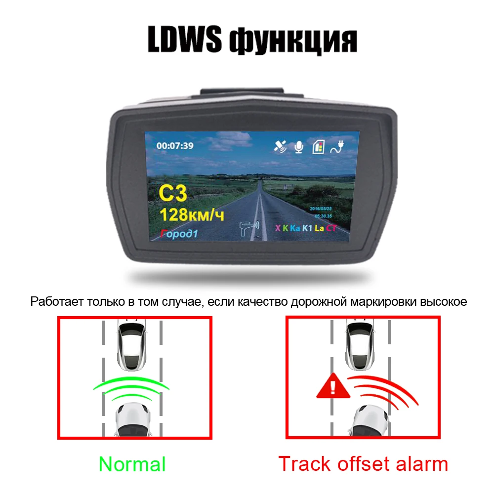 ADDKEY 3 в 1 Dash cam Ambarella A7LA50 автомобильный радар DVR камера 1296P gps для русской скорости Анти радар детектор видео Автомобильный регистратор