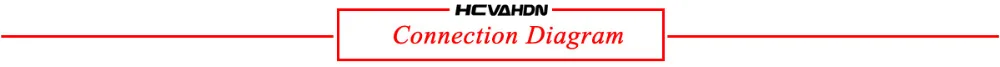 HCVAHDN CCTV аксессуары 10 м CCTV кабель для системы видеонаблюдения и безопасности кабель BNC питания