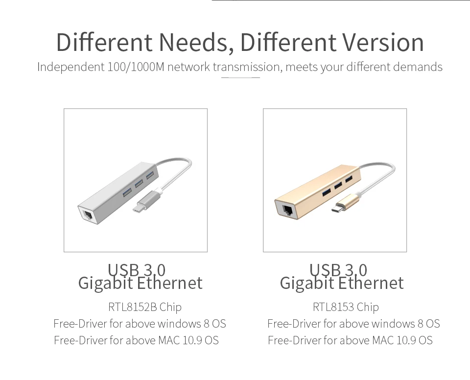 New Comfast USB Ethernet 3.0 3.1 to RJ45 HUB for Mac Windows Linux Adapter Network Card 3-Port Lan Wired Gigabit | Компьютеры и офис