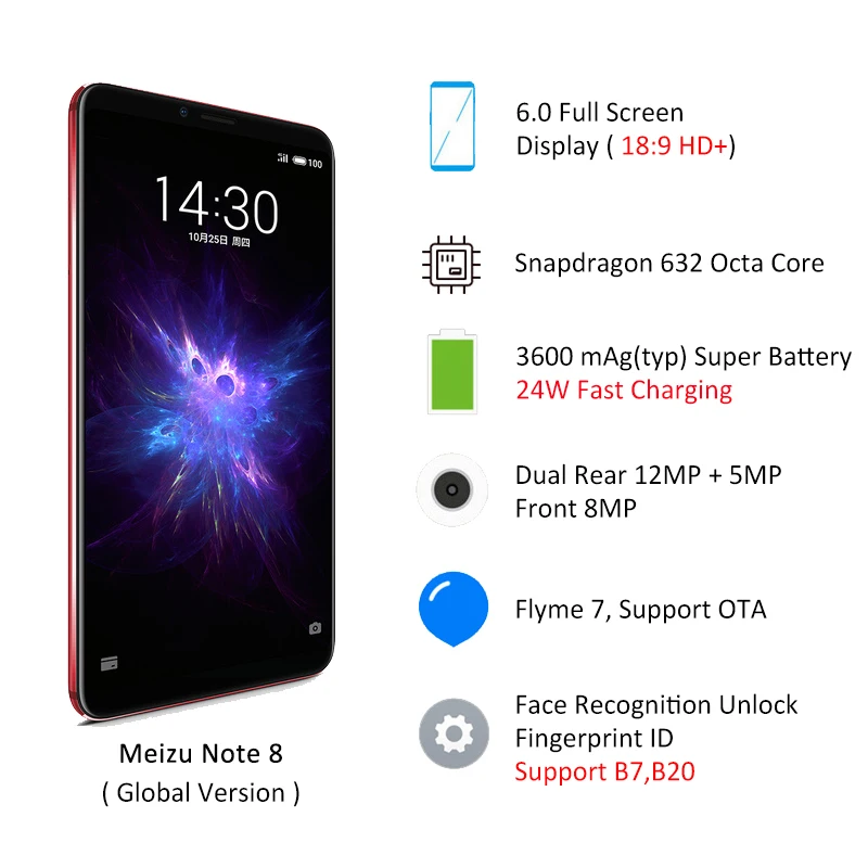Новинка,, Meizu Note 8, 4G, LTE, 4 ГБ, 64 ГБ, мобильный телефон Snapdragon 632, четыре ядра, 6,0 дюймов, 2160x1080 P, полный экран, двойная камера